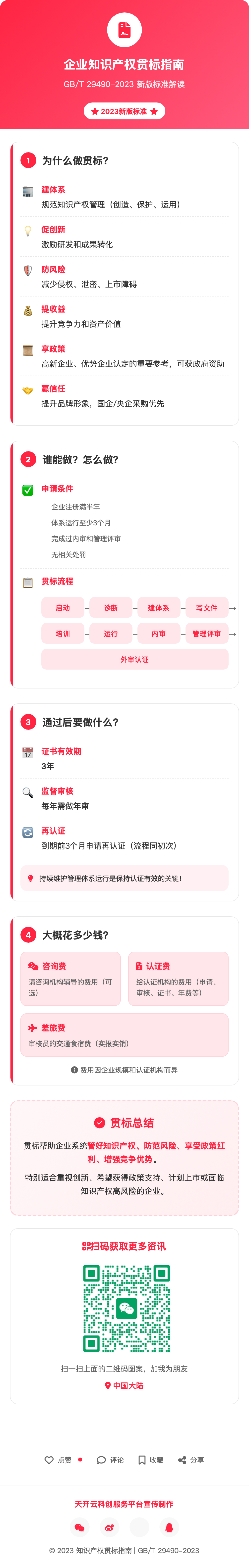 小红书风-企业知识产权贯标指南-2025-07-18-2.png